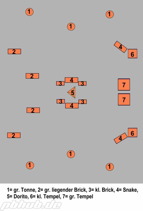 fieldlayout 2007 2. tag.jpg