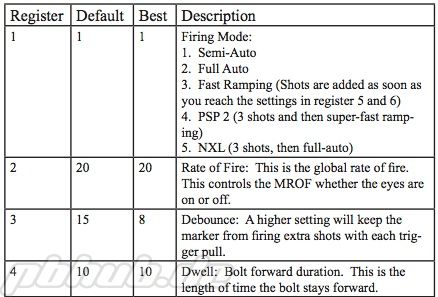 Board Modes.jpg