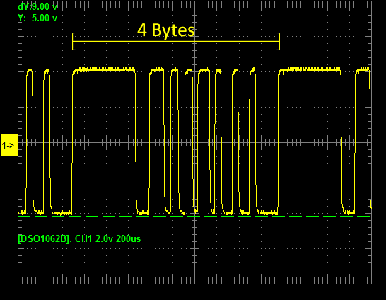 Funkprotokoll.gif